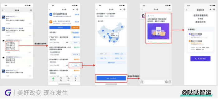 G7易流案例-構(gòu)建大宗物流新通道，噠噠智運(yùn)如何將物流成本變「生意」？2414